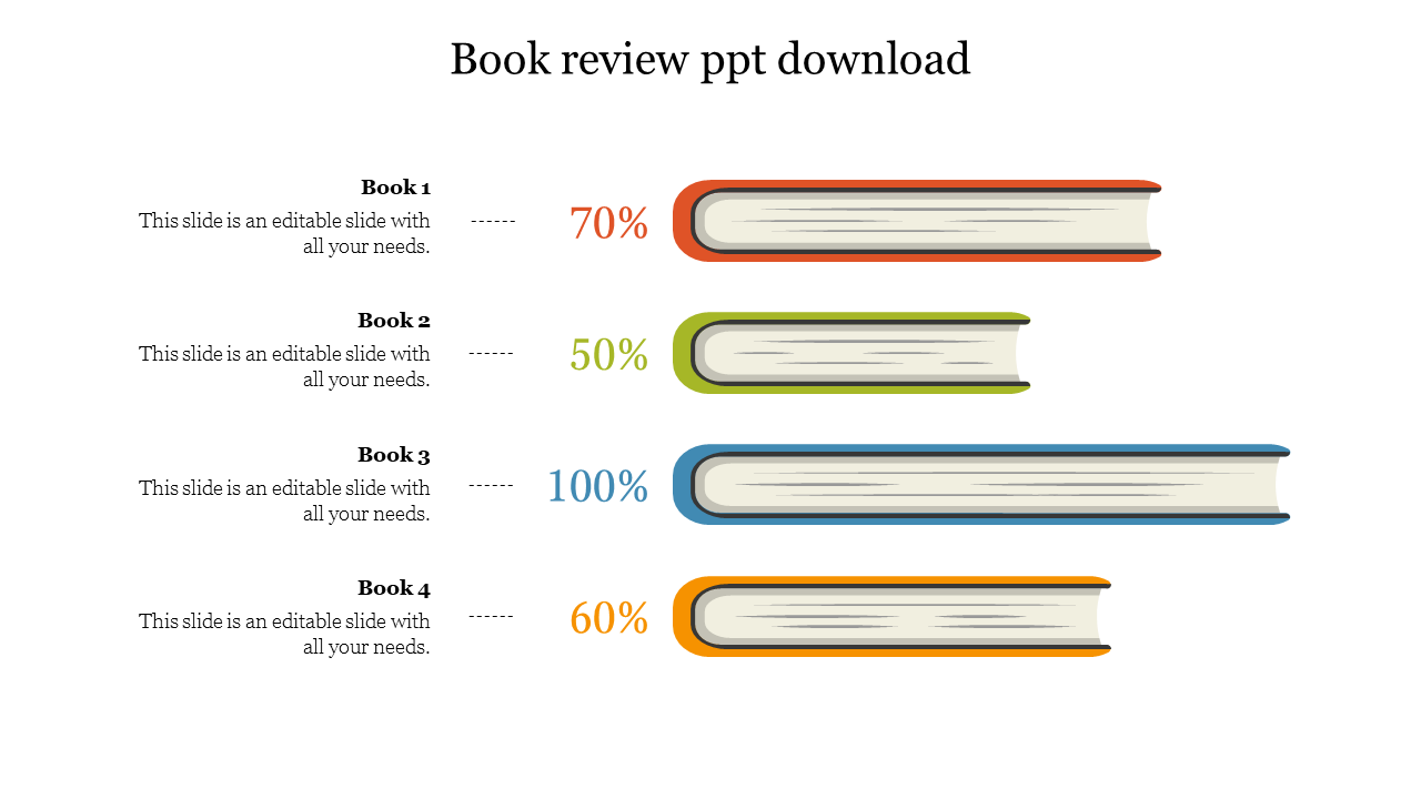 book review ppt download